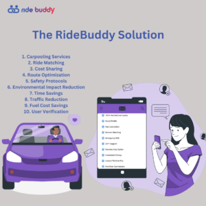 The RideBuddy Solution: RideBuddy
